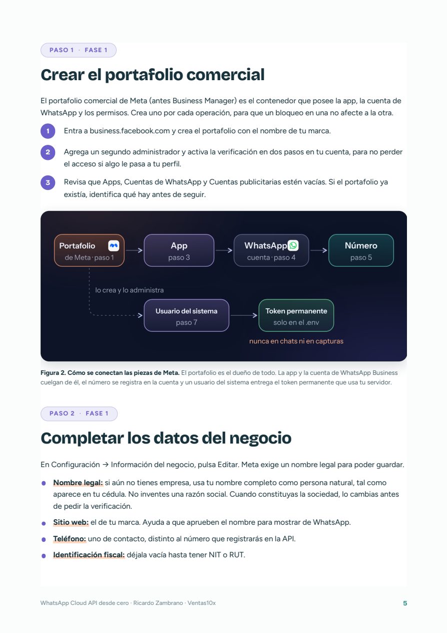 Página del paso 1 con diagrama